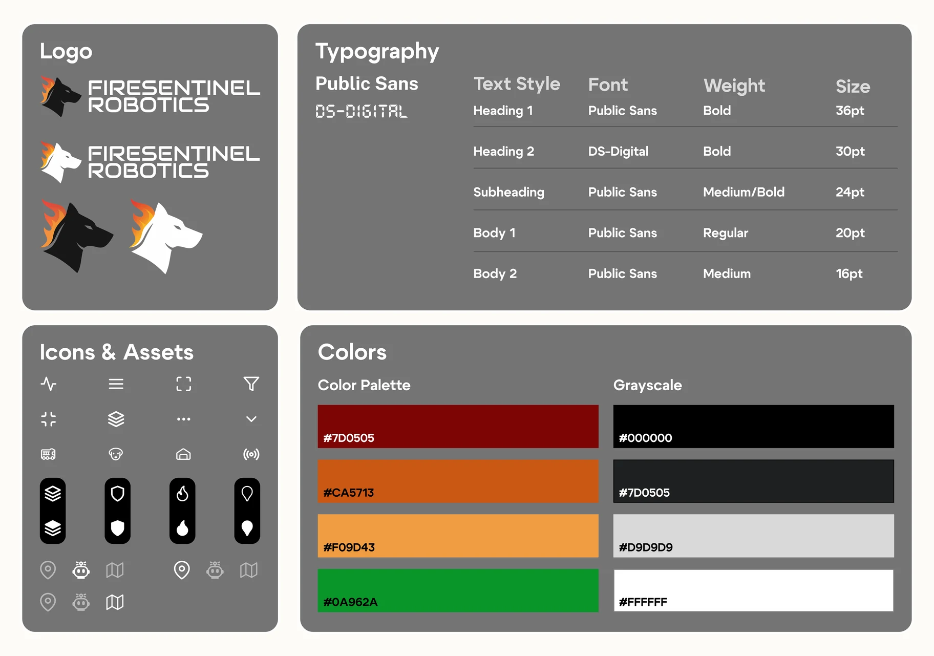 A four-panel design system sheet on grey. Logo holds the flame-maned dog mark and FIRESENTINEL ROBOTICS wordmark in black and white. Typography sets Public Sans and DS-Digital across five text styles from 36pt headings to 16pt body. Icons and assets shows two rows of line icons — pulse, layers, filter, fire truck, dog, station, signal — plus filled tab states. Colors lists a palette of #7D0505, #CA5713, #F09D43 and #0A962A beside a greyscale ramp.