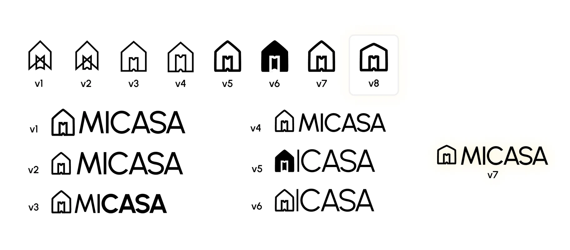 A grid of Micasa logo explorations. A top row of eight house-shaped marks, v1 to v8, works a ticket-stub notch into the roofline until v8 resolves it; below, seven wordmark lockups pair a mark with MICASA set in different weights and splits, ending on the selected v7.
