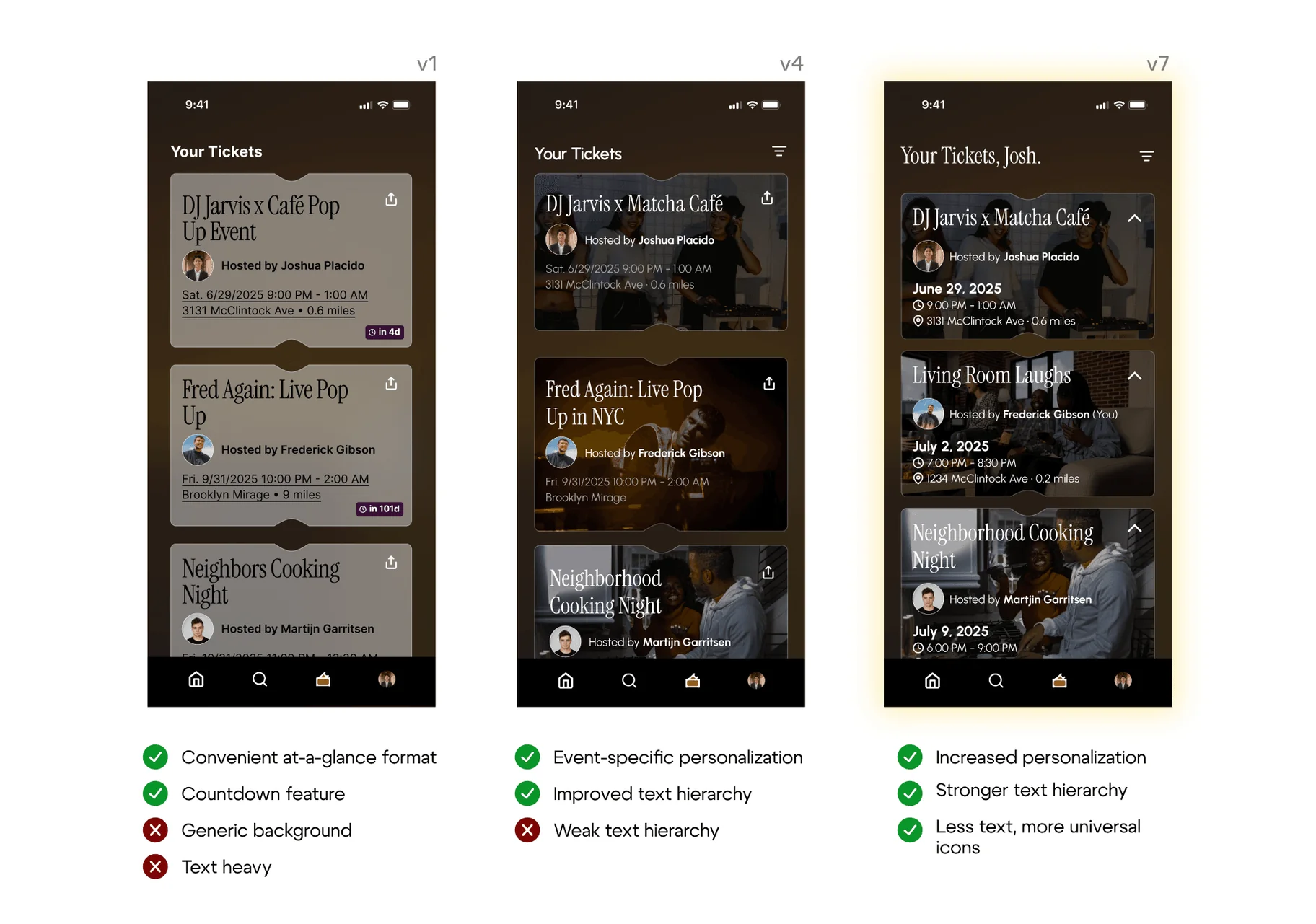 Three wallet versions side by side, v1, v4 and v7. v1 is an at-a-glance list with a countdown but a generic background and heavy text; v4 adds event-specific artwork and improves hierarchy; v7 personalises the header, strengthens hierarchy and swaps text for universal icons.